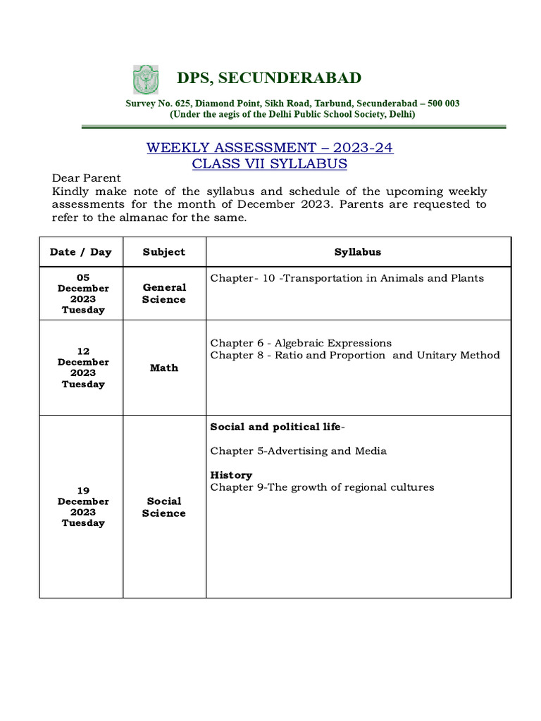 Syllabus of WT Class VII (December 2023) | PDF