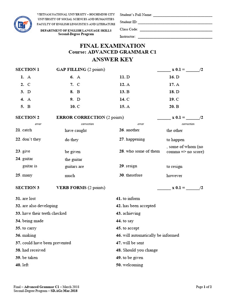 Advanced Grammar C1 Final Exam Key | PDF | Grammar | Human Communication
