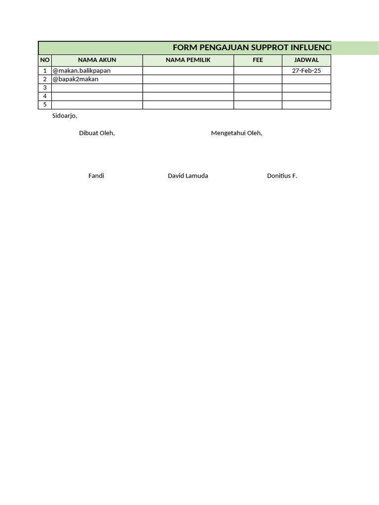 Form Influencer 2025 | PDF