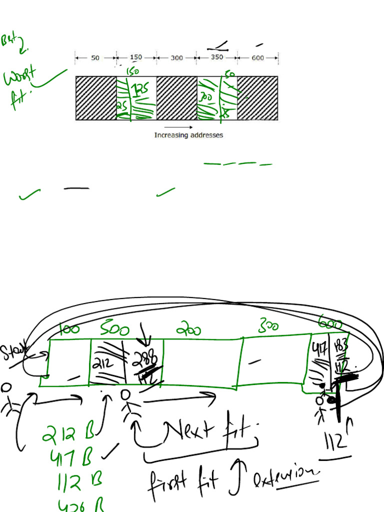 Memory Allocation and Disk Scheduling Analysis | PDF | Disk Storage ...