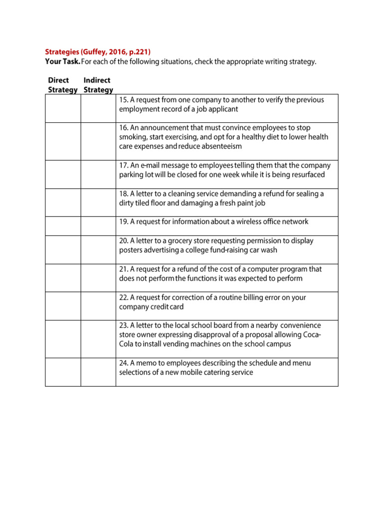 Strategies p.221 | PDF