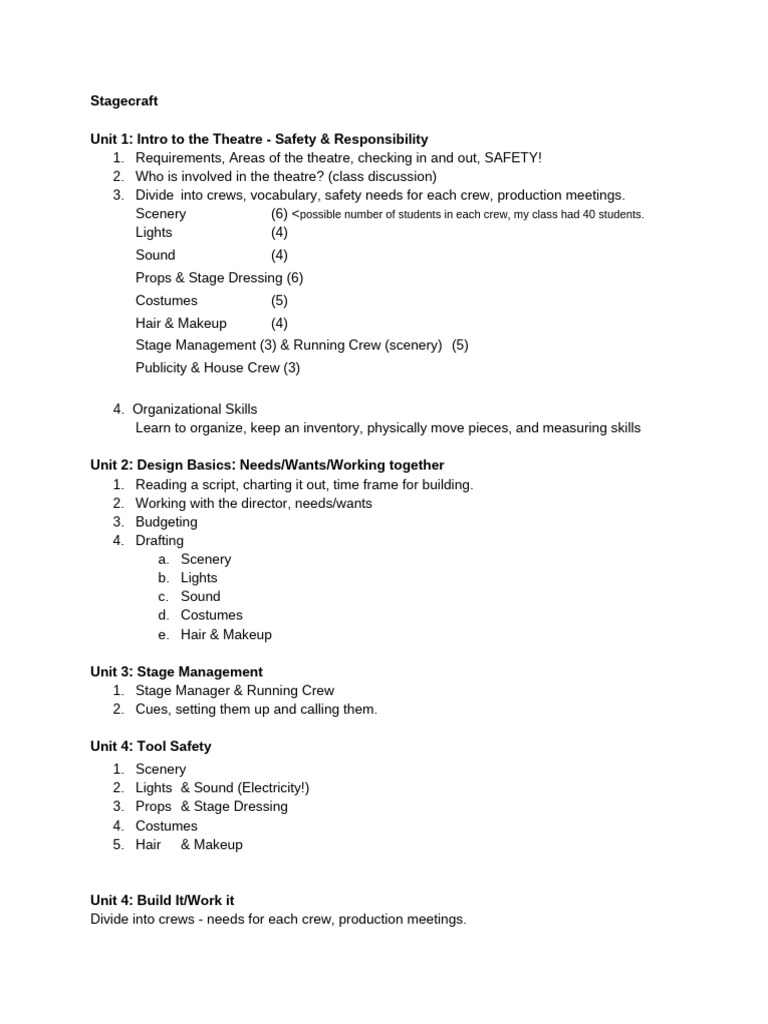 Stage Production Unit Map | PDF | Theatre | Performing Arts