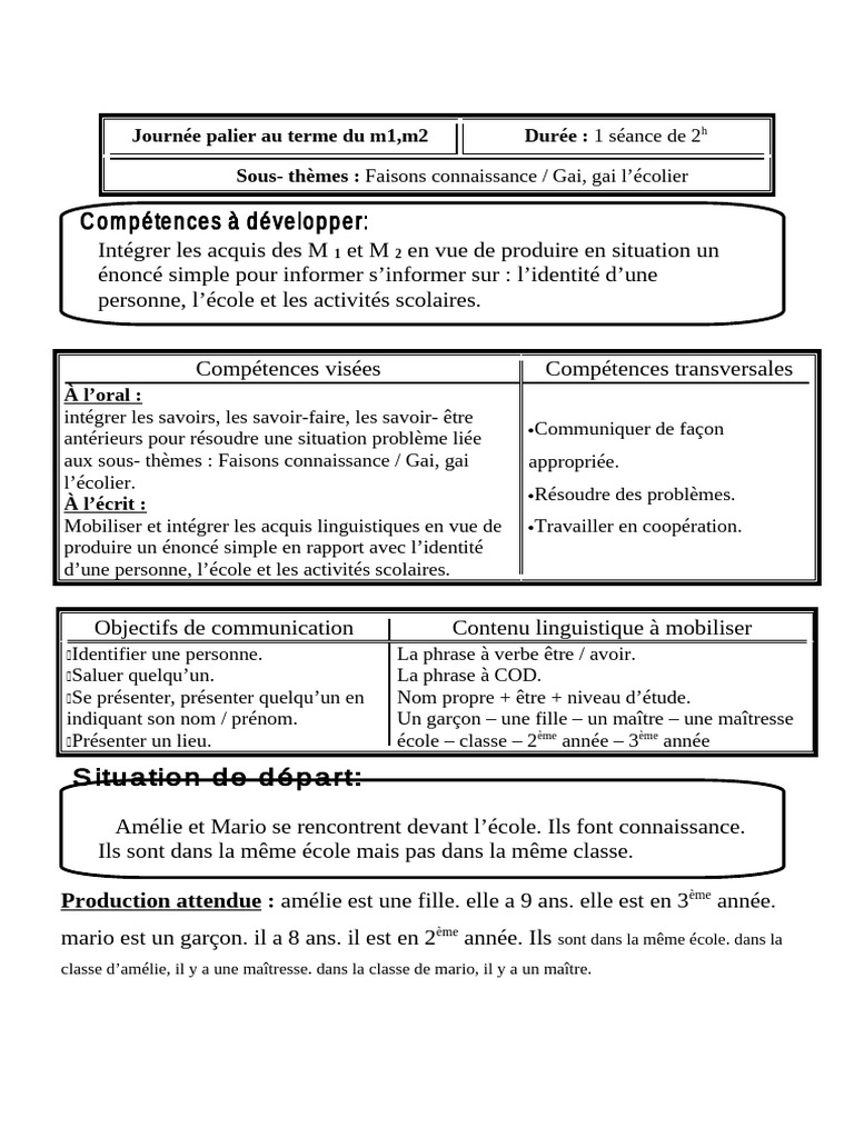 Activités de présentation en classe | PDF
