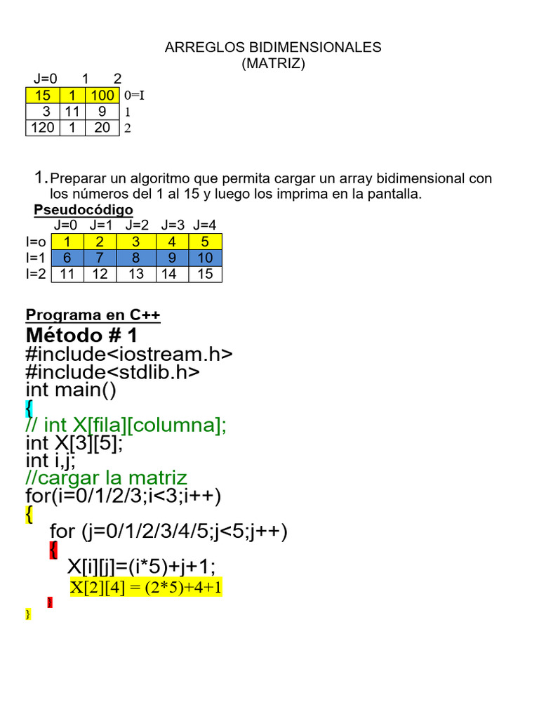 Algoritmos para Arreglos Bidimensionales | PDF