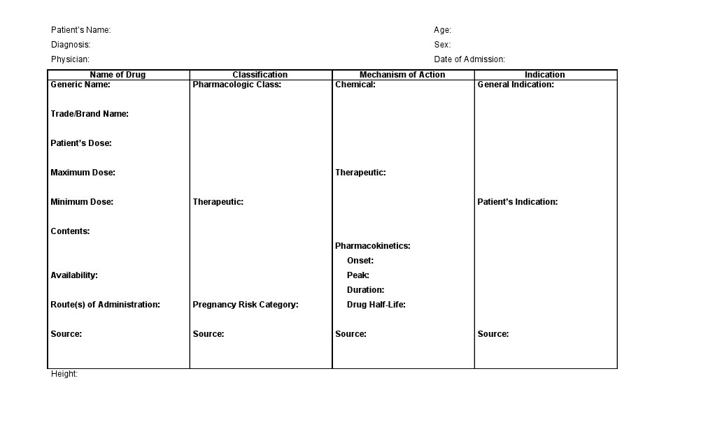 Drugstudy Format | PDF