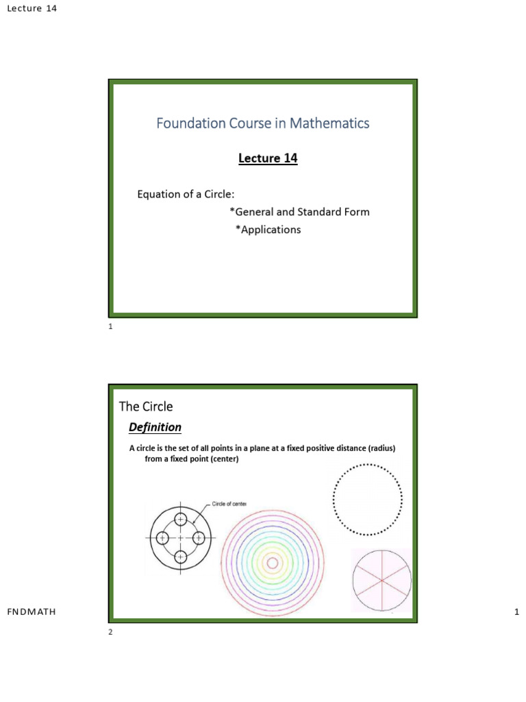 FNDMATH+Module+14+Handout+ +Conics+Section Circle | PDF | Circle ...