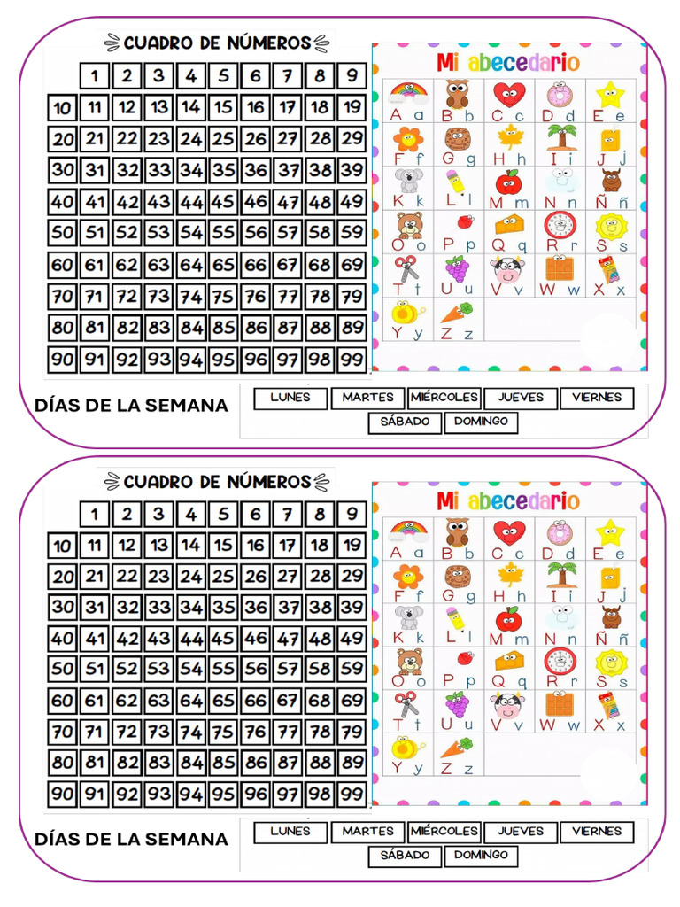 Abc y Números para La Mesa | PDF