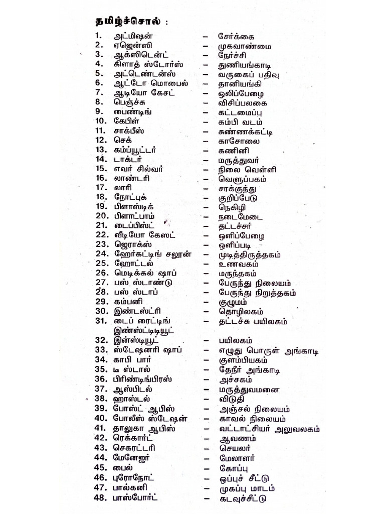 பிறமொழி சொற்களுக்கு இணையான தமிழ்ச் சொல் | PDF
