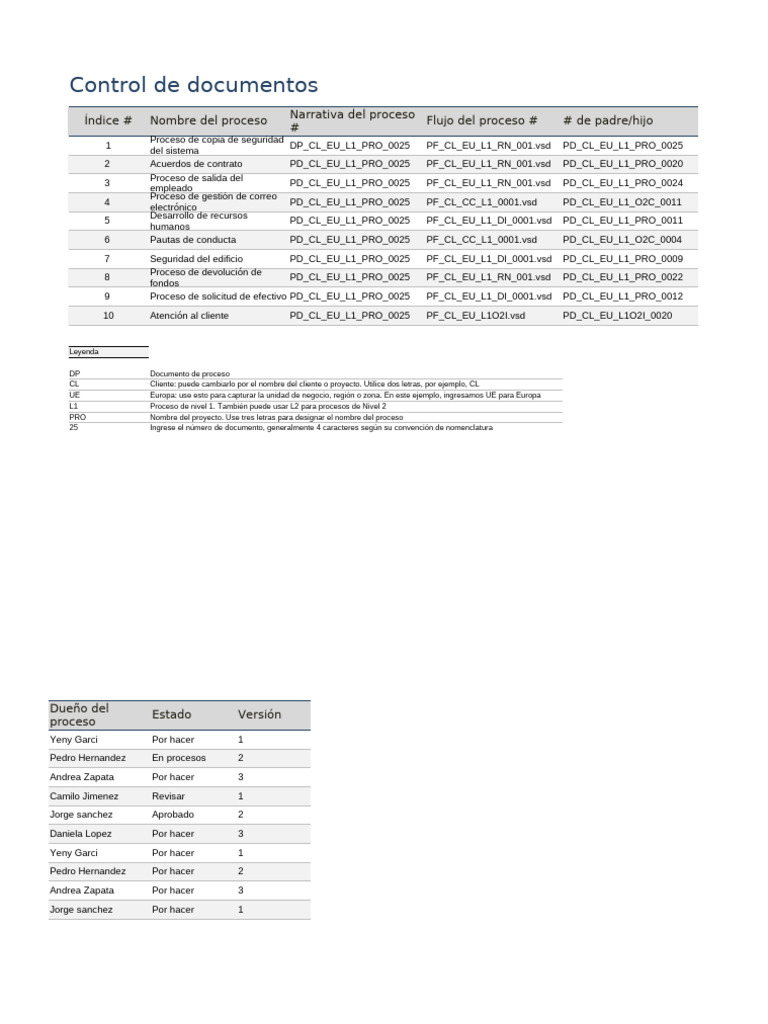 Control Documental Pdf