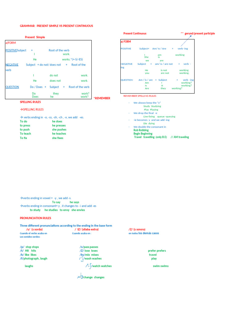 Present Simple Vs Present Continuous | PDF | Verb | Language Families