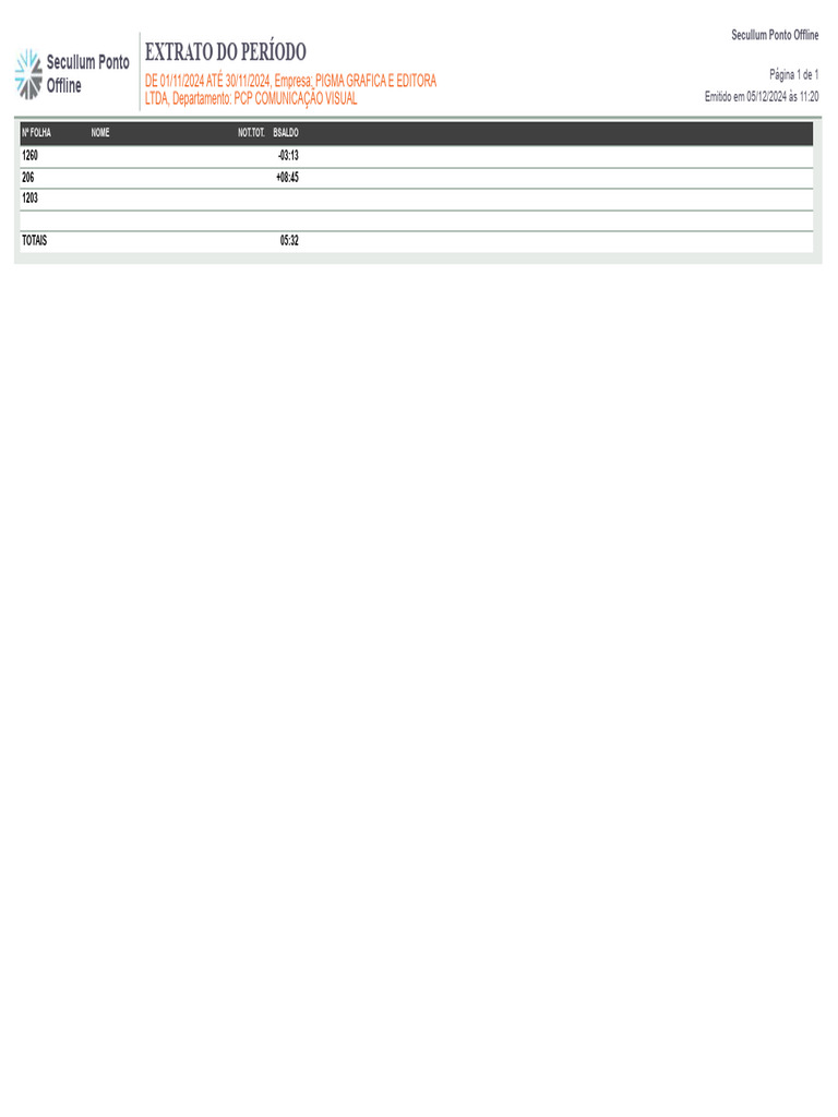 PCP Comunicaçao Visual | PDF