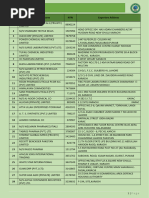 Chapter 61 Articles of Apparel and Clothing Accessories | PDF ...