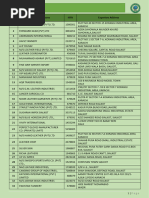Chapter 61 Articles of Apparel and Clothing Accessories | PDF ...