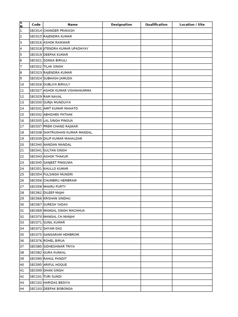 M Data | PDF