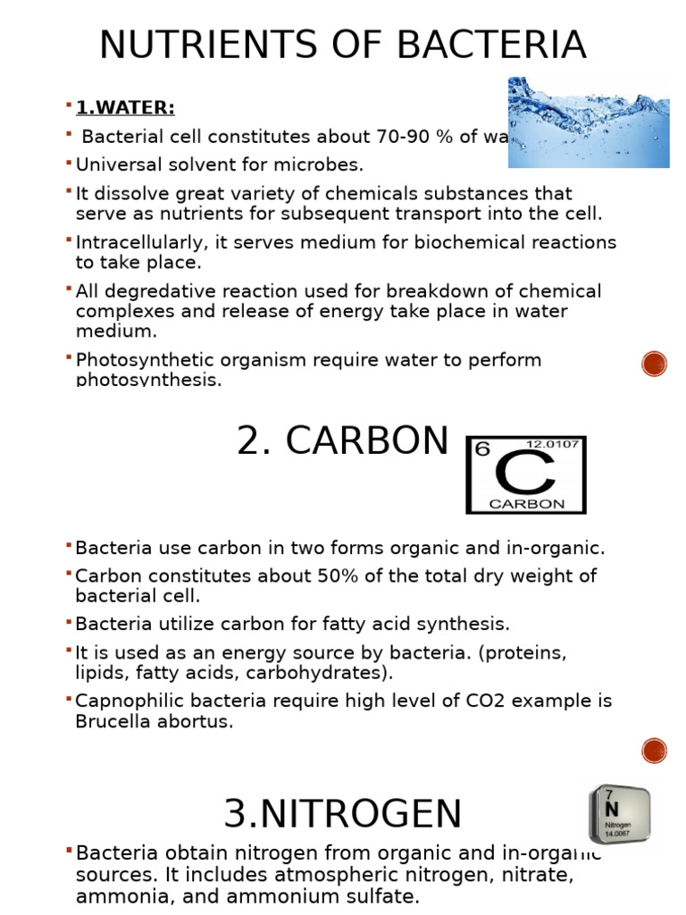 Nutrition visual data 6