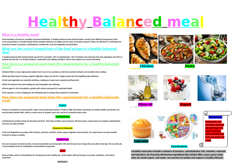 Healthy Balanced Meal - Docx A3 NST | PDF | Foods | Nutrition
