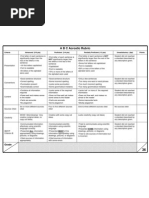 Acrostic Rubric