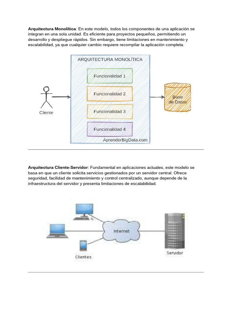 Comparativa de Arquitecturas de Software | PDF | Escalabilidad | Kernel ...