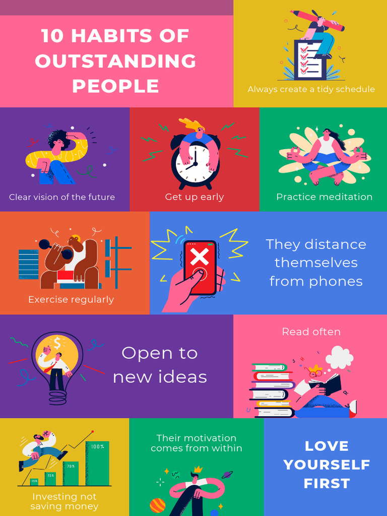 10 Habits of Outstanding People | PDF