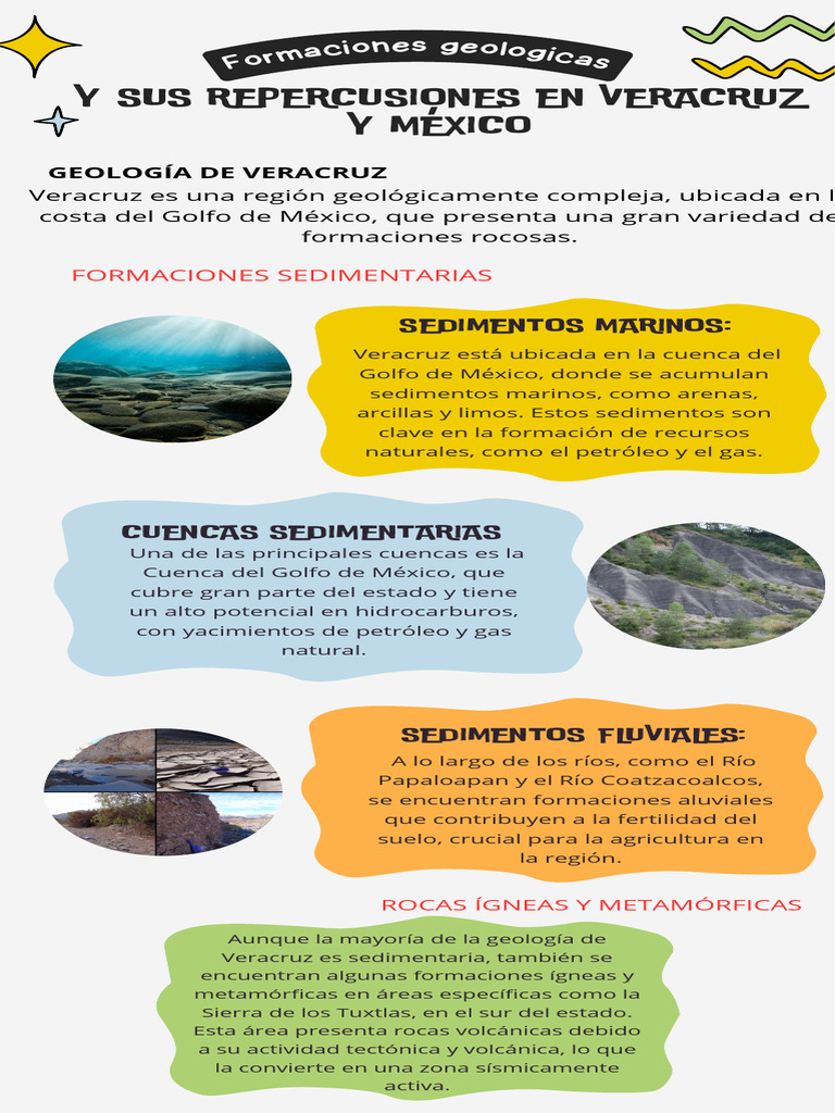 Info Geo | PDF | Geología | Roca (geología)