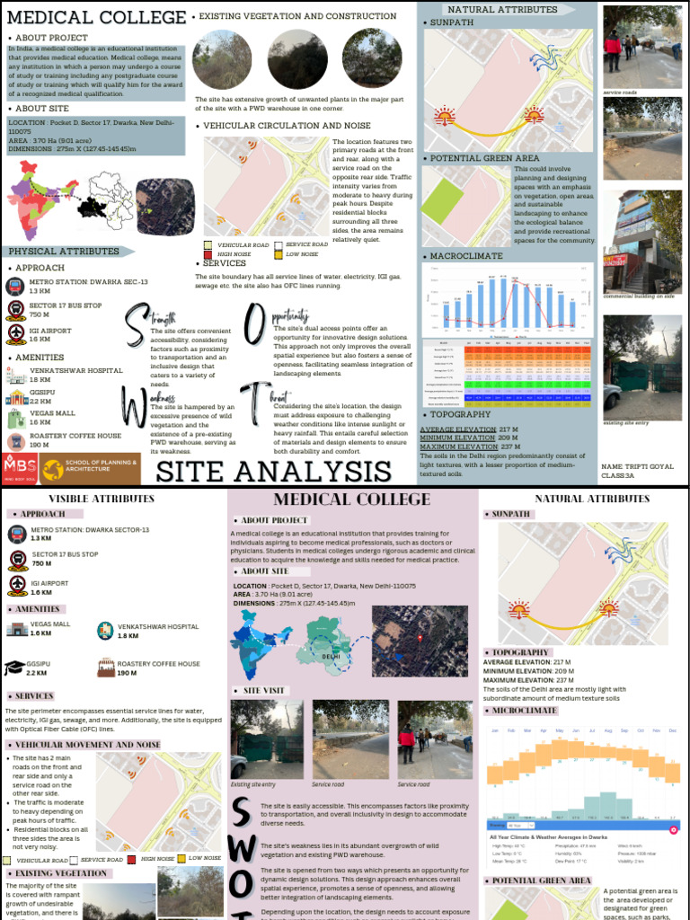Site Analysist T and R | PDF | Natural Environment | Earth Sciences