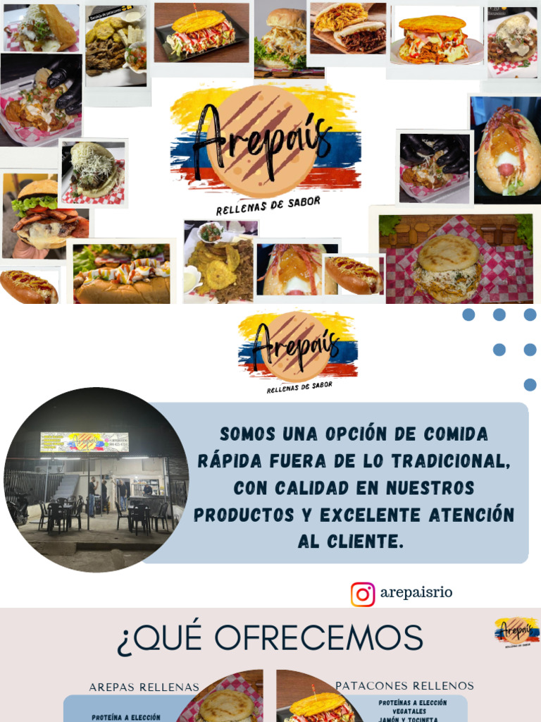 Comida Rápida Innovadora y Personalizada | PDF