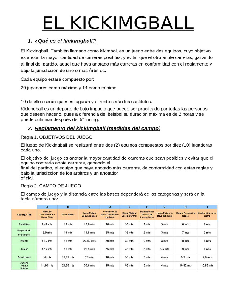 El Kickimgball | PDF | Árbitro | Reglas y regulaciones deportivas