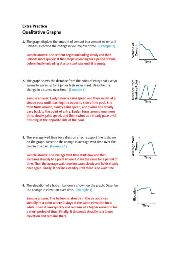 ANSWERS Lesson 5-6 Extra Practice | PDF | Precipitation