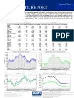 Real Estate Report - 1