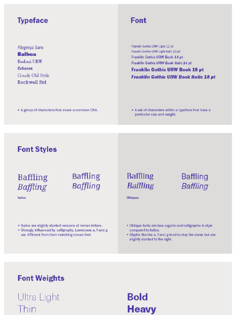 Basic Typography Article - 23 | PDF