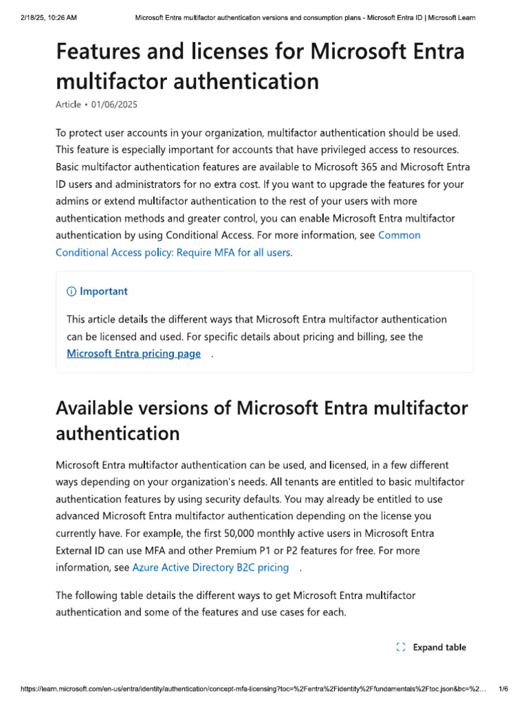 Features and Licenses For Microsoft Entra Multifactor Authentication | PDF