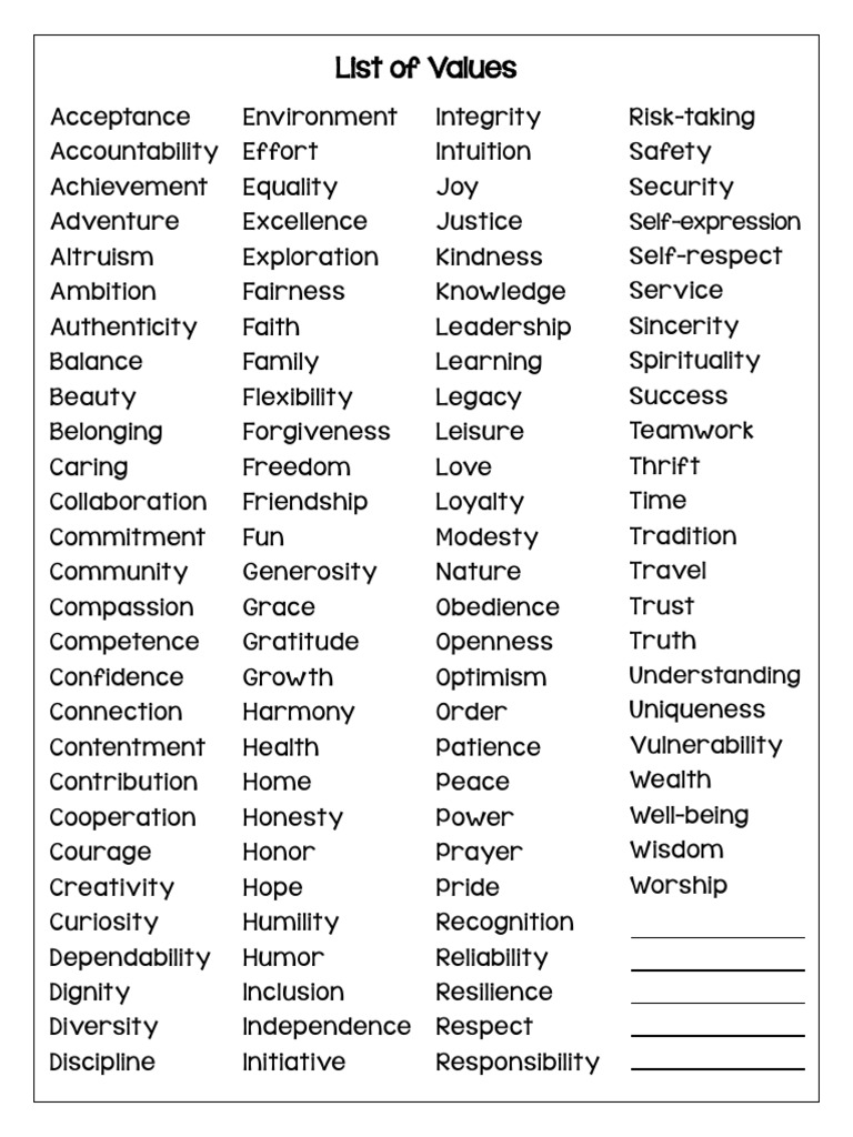 Core Values List for Personal Growth | PDF