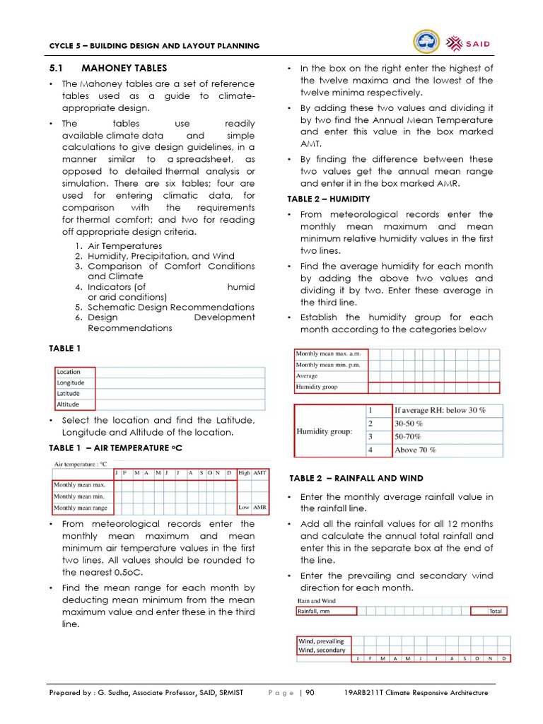 Climate-Responsive Building Design Guide | PDF | Building Insulation ...