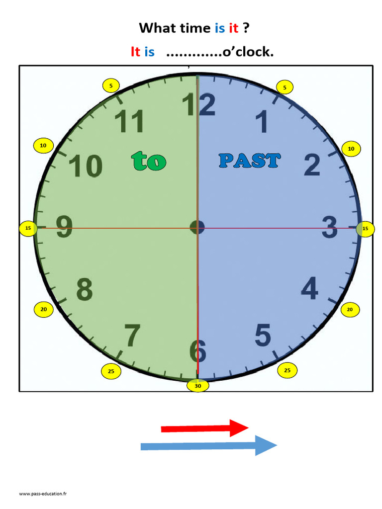 Horloge What Time Is It Cm2 A4 | PDF