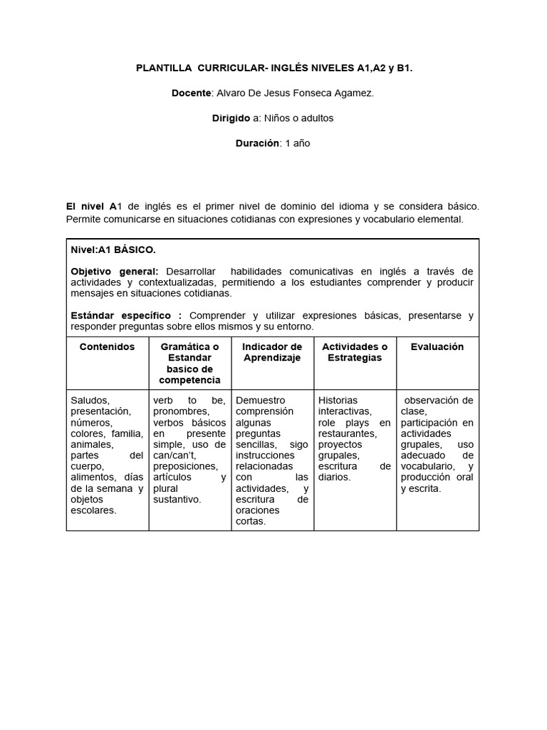 Plantilla Curricular Inglés A1-B1 | PDF | Idioma en Inglés | Aprendizaje