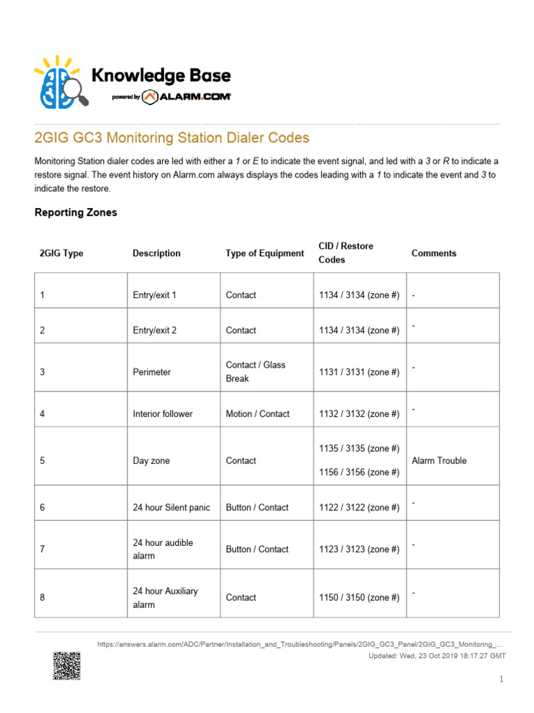 2GIG GC3 Dialer Codes Guide | PDF | Telecommunications | Information ...