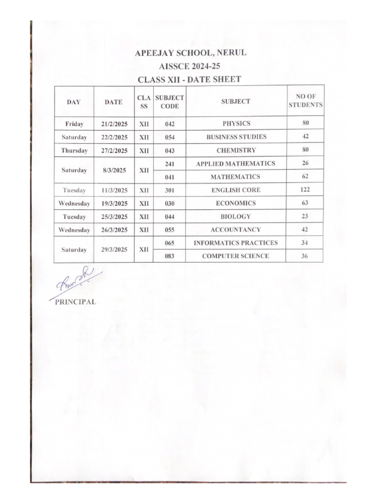 XII - Board Exam Date Sheet-2025 | PDF