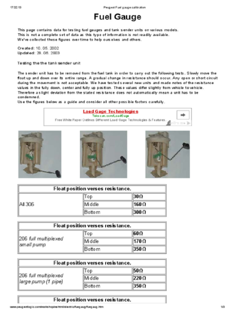 Peugeot Fuel Gauge Calibration Pdf