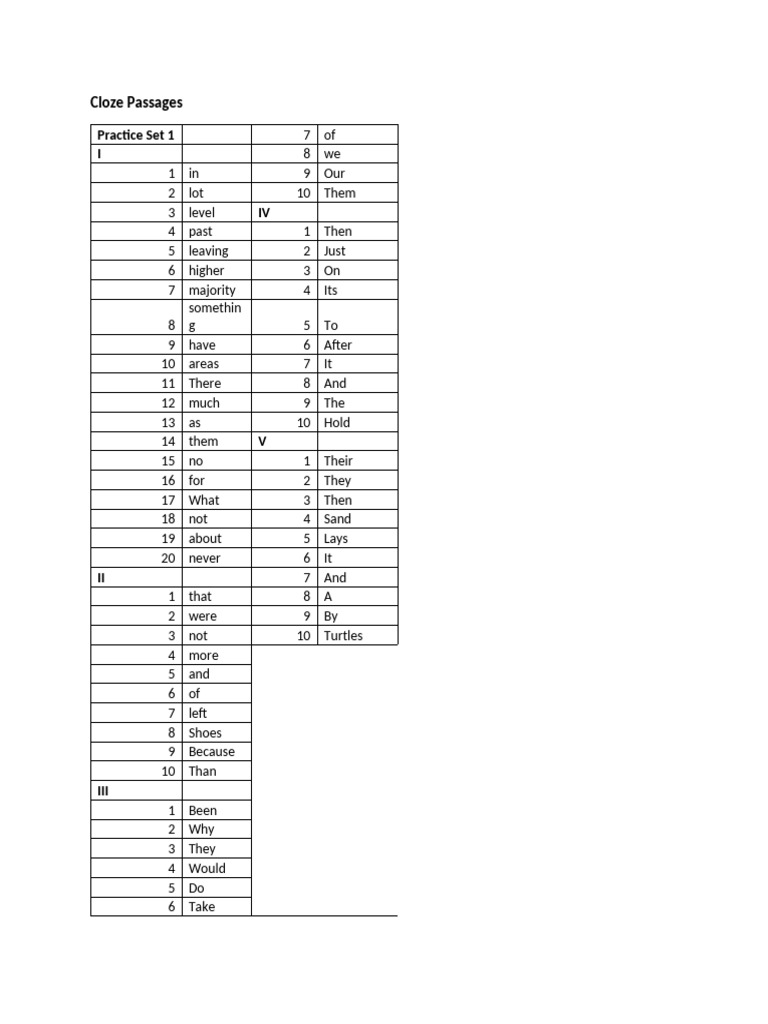 Cloze Passages - Answers | PDF