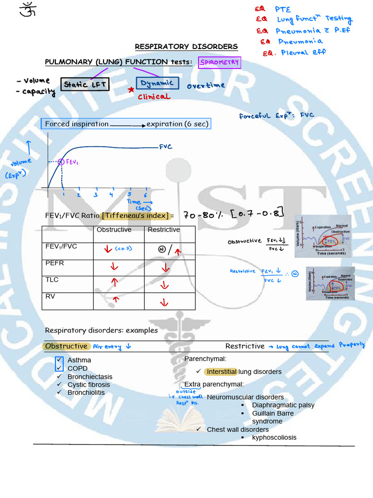 Respiratory System Medicine FMGE 2024 (1) (1) - 241114 - 175040 | PDF ...