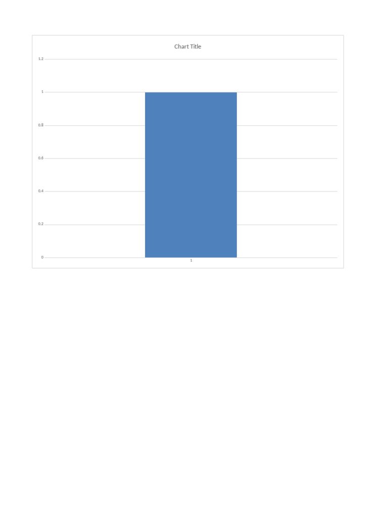 Data Anggota Paroki St. Yohanes | PDF