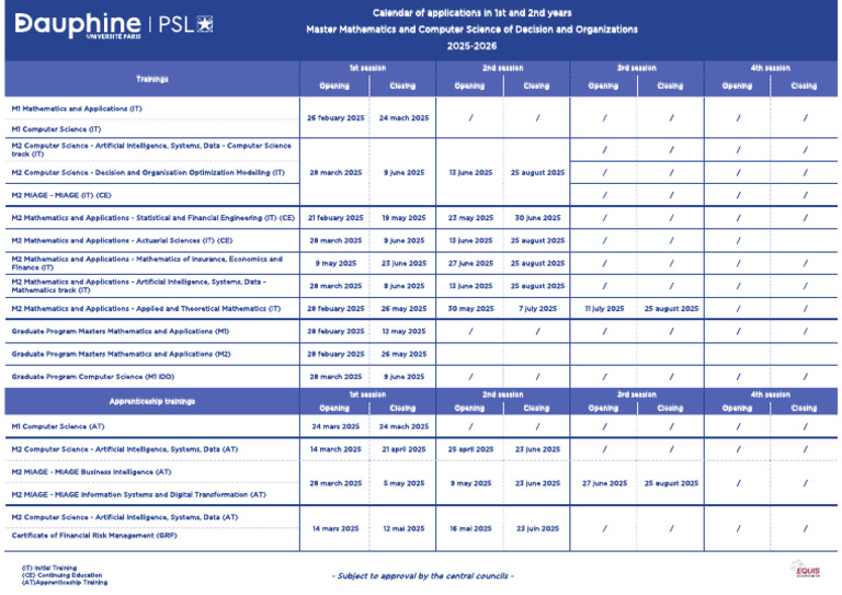 2025 Training Schedule for IT Programs | PDF | Computer Science ...