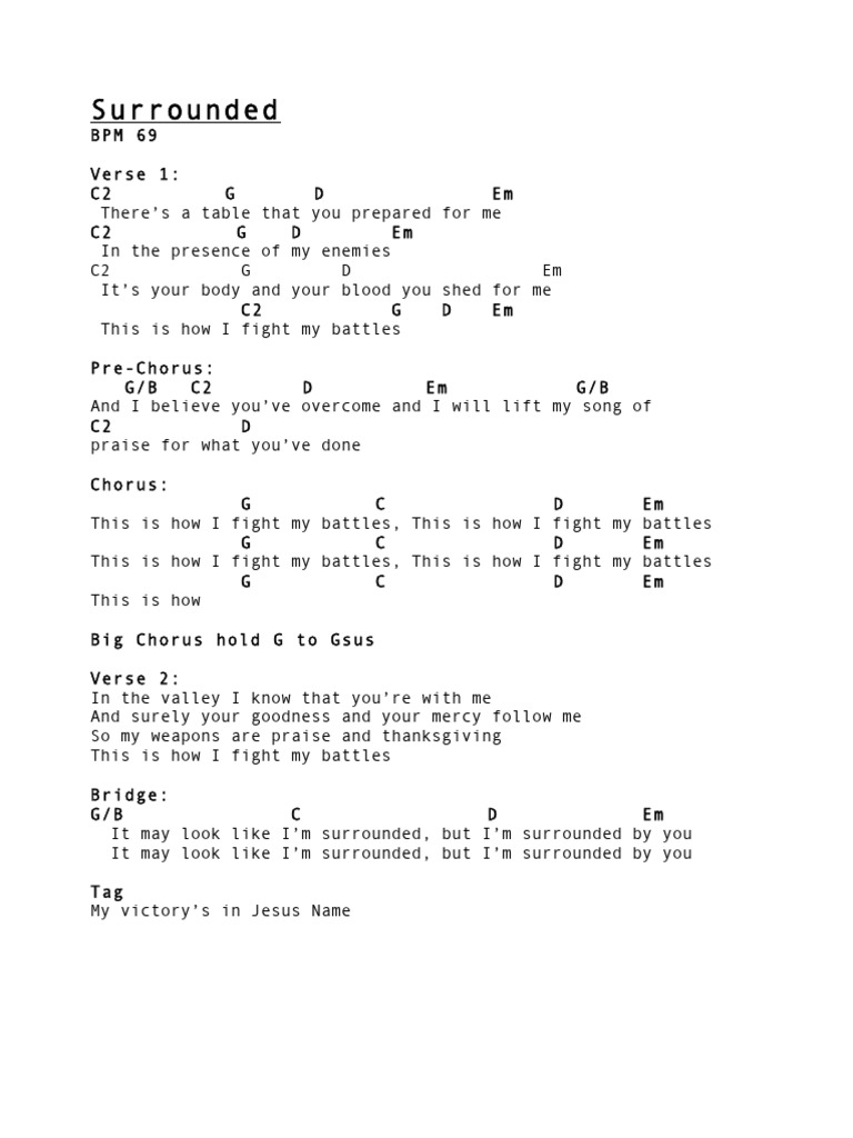 Surrounded: Fight My Battles Chords | PDF