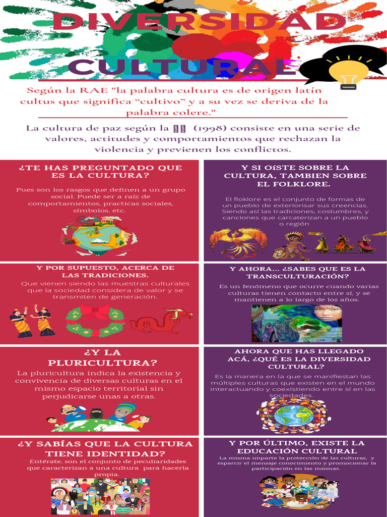 Conceptos Clave de Cultura y Diversidad | PDF | Sociedad | Tradiciones