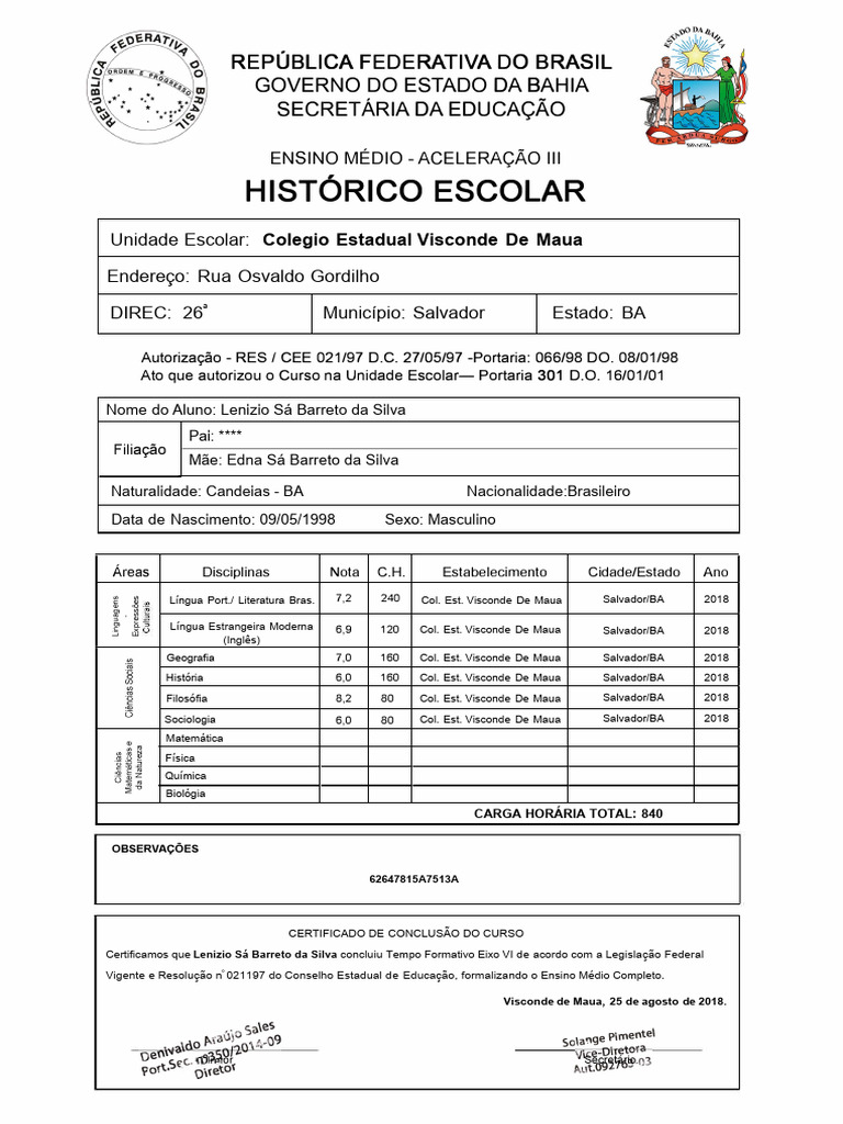 Histórico Escolar: República Federativa Do Brasil Governo Do Estado Da ...