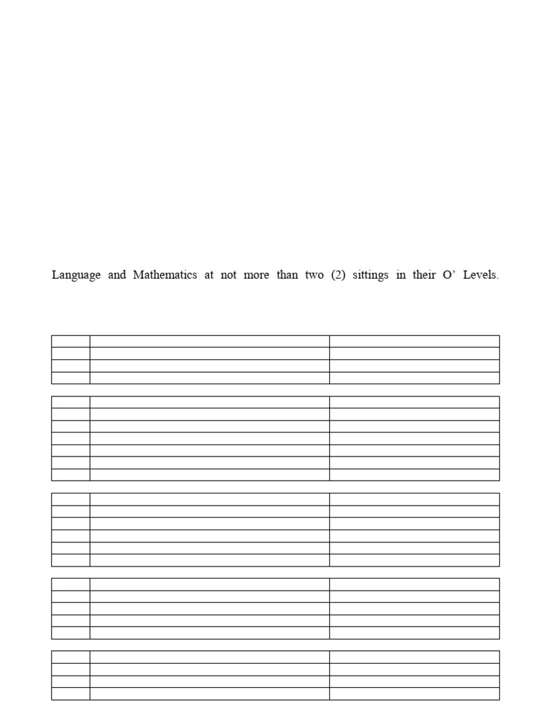 GST | PDF