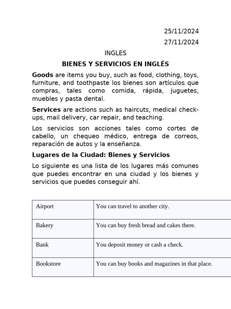 BIENES Y SERVICIOS EN INGLES visual data 3