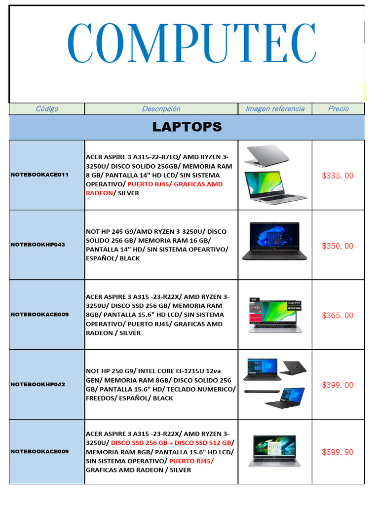 Laptops y Computadoras en Ecuador | PDF | Memoria de acceso aleatorio ...