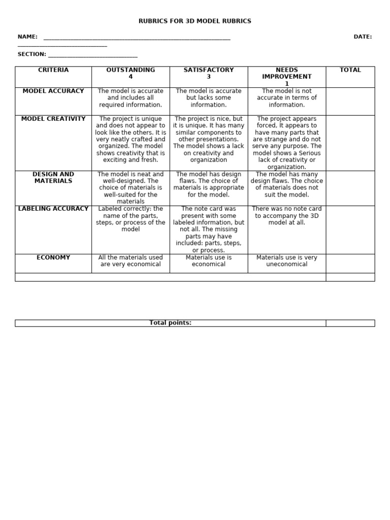 3D Model Project Rubric | PDF