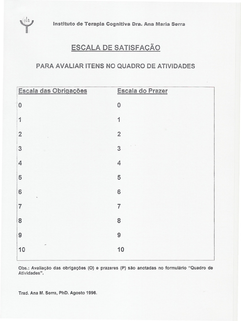 Escala De Satisfação Pdf